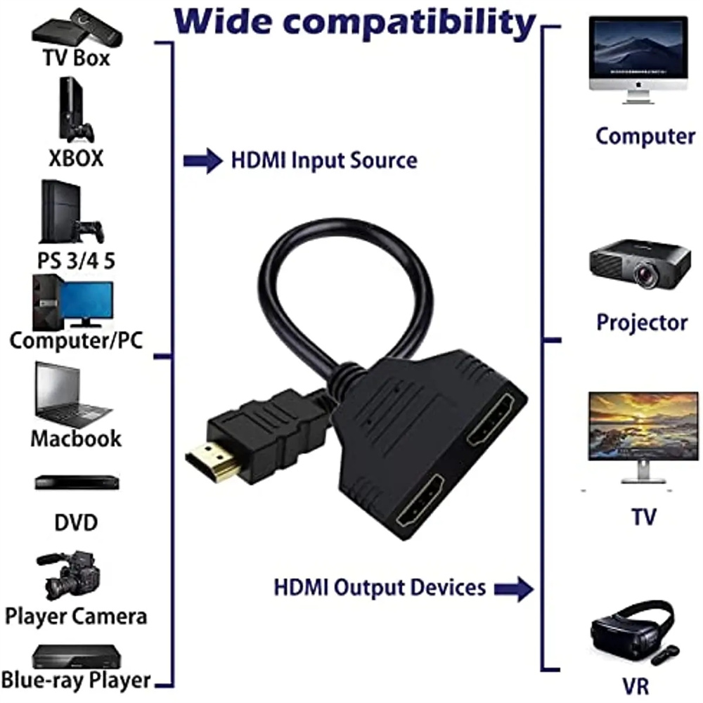 1080P 1 In 2 Out HDMI-compatib - Xbox Laptop Accessories recension och pris