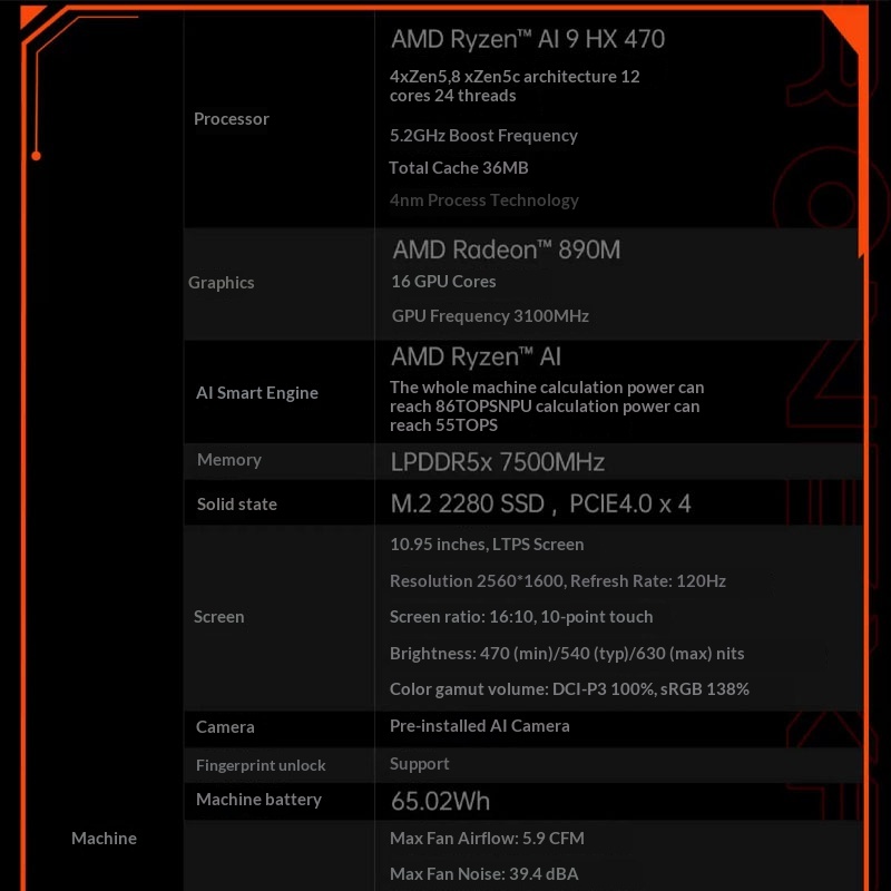 Onexplayer X1 Pro Amd A1 9 Hx  - Xbox Laptop Accessories recension och pris