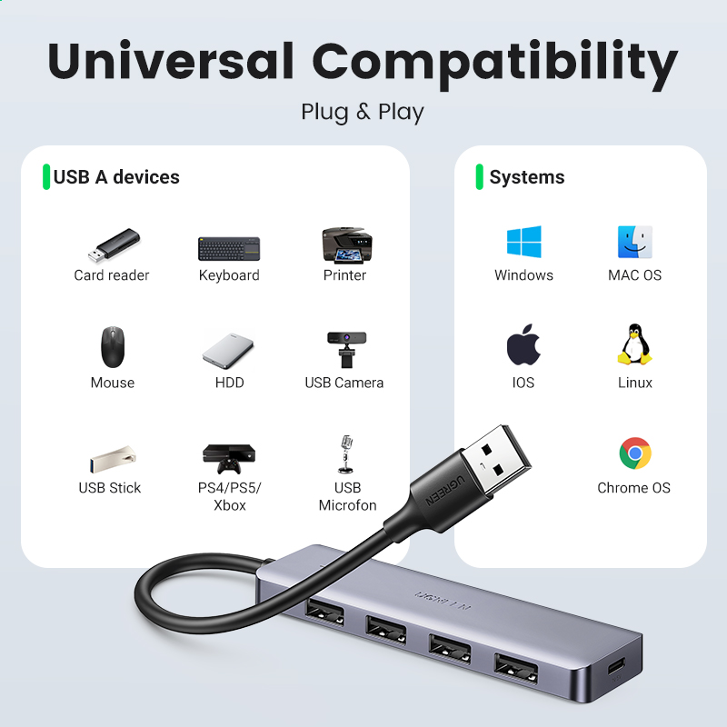 UGREEN USB HUB 4 Ports USB-A S - Xbox Laptop Accessories recension och pris