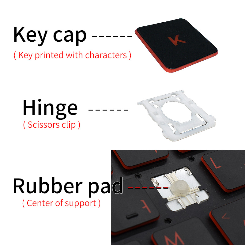 Replacement Keycap Key Cap Hin - Legion Laptop Accessories recension och pris