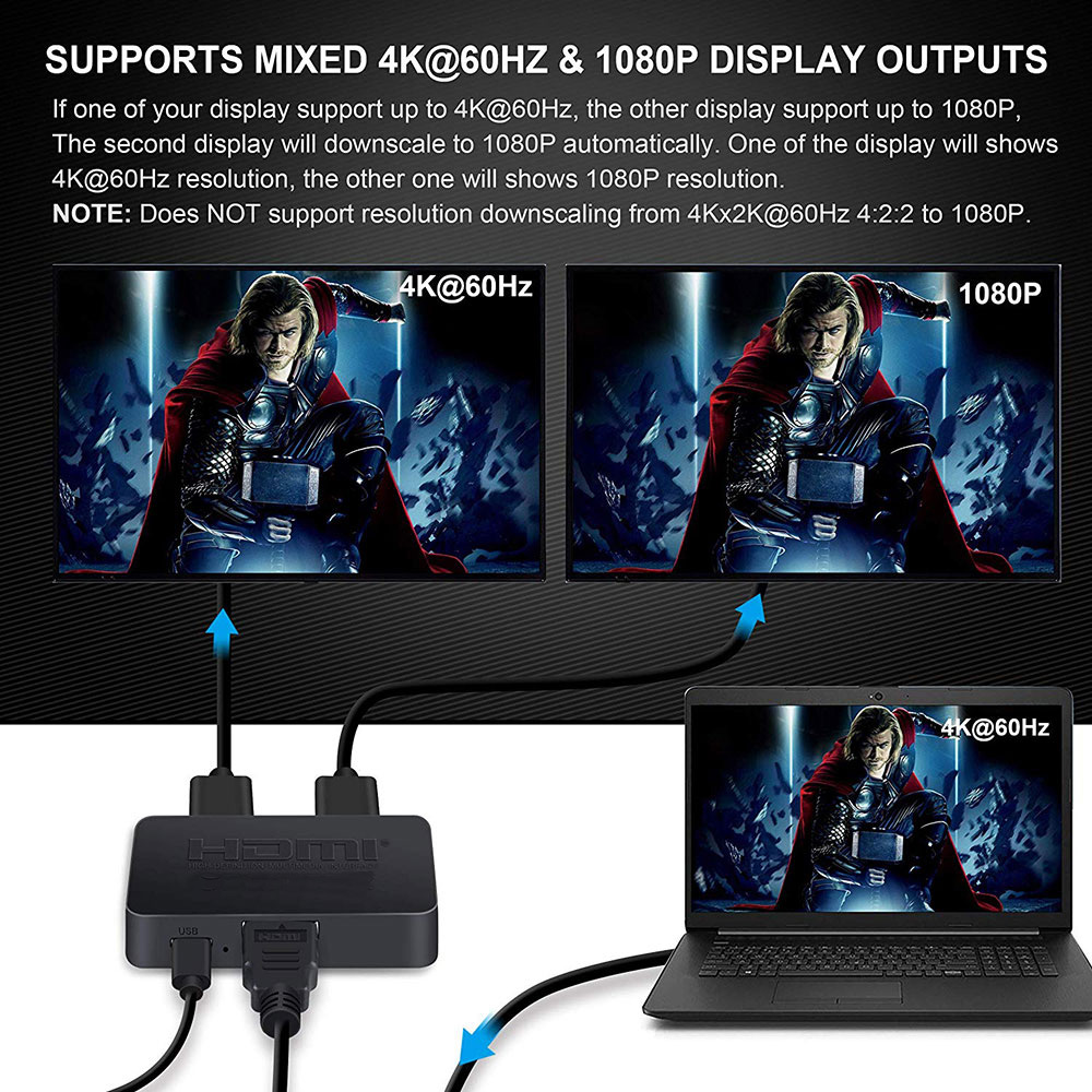 1 in 2 Out Video HDMI-compatib - Xbox Laptop Accessories recension och pris
